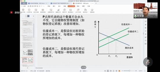 说明:d55cbd6bf13e6e25859804ecf66d066